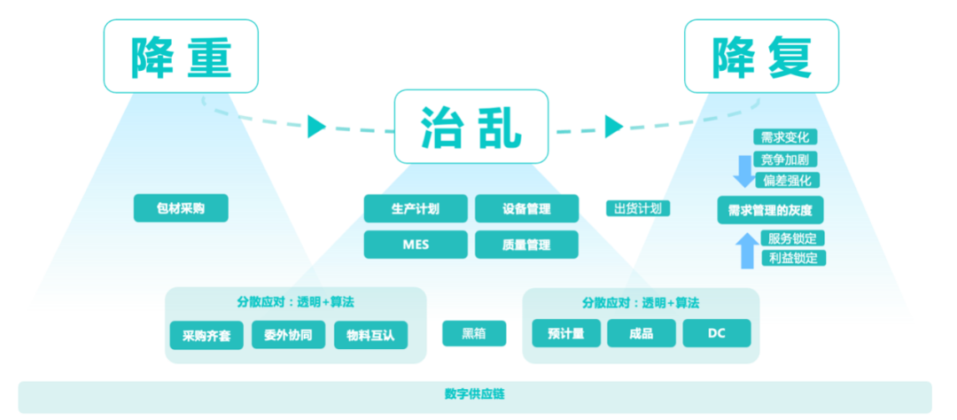 微信图片_20230201070307.png