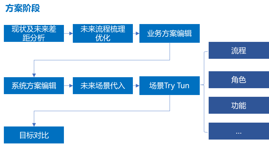微信图片_20230201070652.png