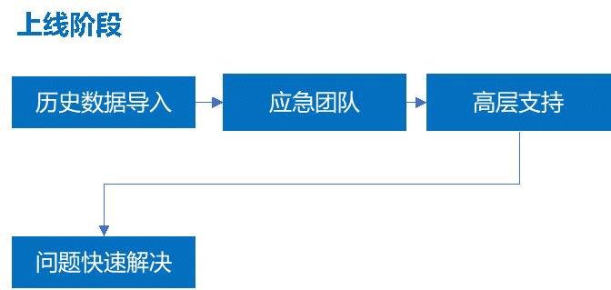 微信图片_20230201070700.png