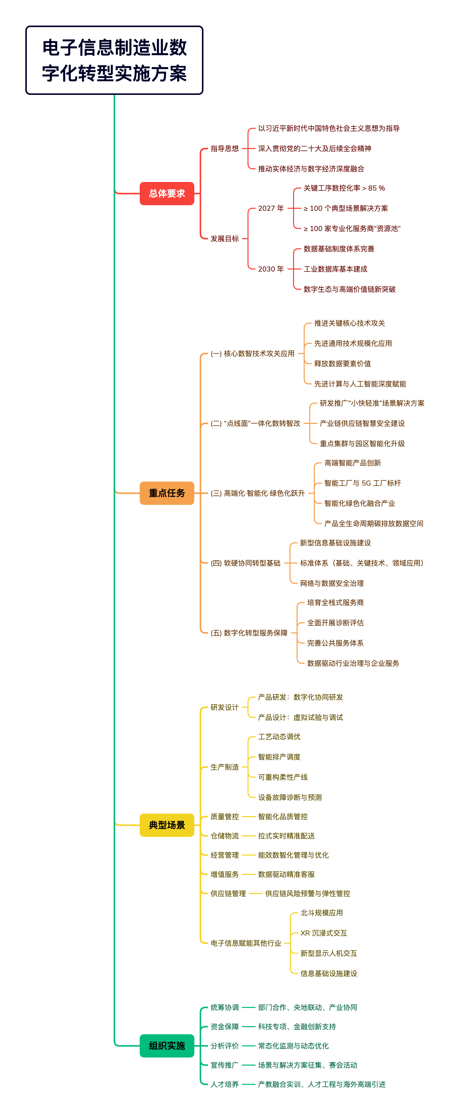2微信图片_20250610130813.png